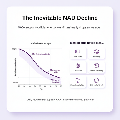 NadiCore NMN Ultimate Complex (60 Capsules)