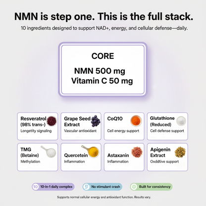 NadiCore NMN Ultimate Complex (60 Capsules)