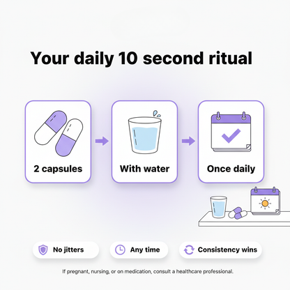 NadiCore NMN Ultimate Complex (60 Capsules)